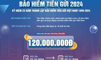 Bảo hiểm tiền gửi Việt Nam tổ chức cuộc thi trực tuyến “Tìm hiểu về bảo hiểm tiền gửi” 