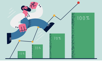 Một ngân hàng được dự báo trở thành quán quân tăng trưởng lợi nhuận tới 80% trong quý 3/2024