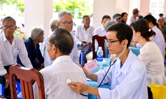 Đề xuất ngân sách hỗ trợ đóng bảo hiểm y tế cho người từ đủ 65 đến dưới 75 tuổi