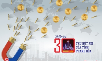 [Interactive]: Nhìn lại 30 năm thu hút FDI của tỉnh Thanh Hóa