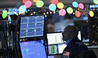 Dow Jones tăng 5 phiên liên tiếp, giá dầu giảm