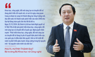 Tạo đột phá phát triển khoa học, công nghệ và đổi mới sáng tạo