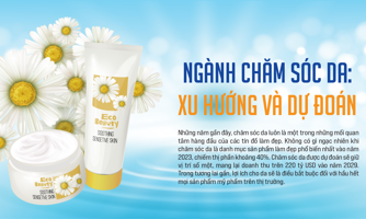 Ngành chăm sóc da: Xu hướng và dự đoán