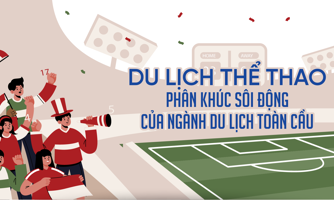 Du lịch thể thao phân khúc sôi động của ngành du lịch toàn cầu