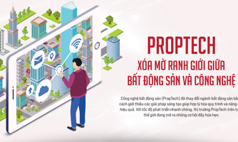 PropTech xóa mờ ranh giới giữabất động sản và công nghệ