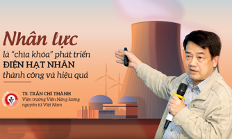 Nhân lực là “chìa khóa” phát triển điện hạt nhân thành công và hiệu quả