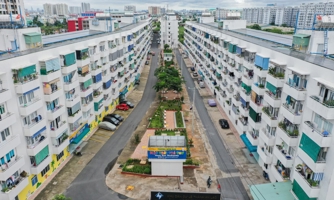 Thị trường bất động sản kỳ vọng lớn vào chính sách nới lỏng tín dụng 