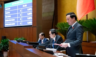 Quốc hội nhất trí sửa đổi, bổ sung một số điều của Hiến pháp năm 2013