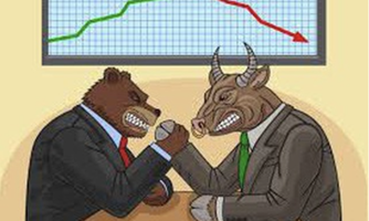 VN-Index chịu áp lực điều chỉnh lớn? 