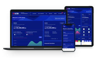 Ra mắt tính năng quản trị tài chính chuỗi cung ứng trên UOB Infinity