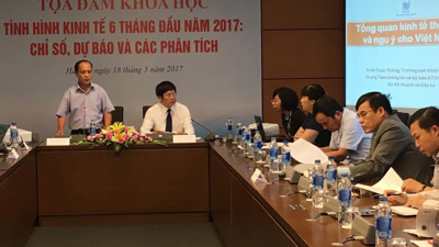 “Tăng trưởng GDP năm 2017 khó đạt mục tiêu 6,7%”