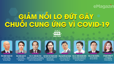 Giải pháp chống đứt gãy chuỗi cung ứng