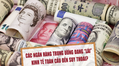 Các ngân hàng trung ương đang “lái” kinh tế toàn cầu đến suy thoái?