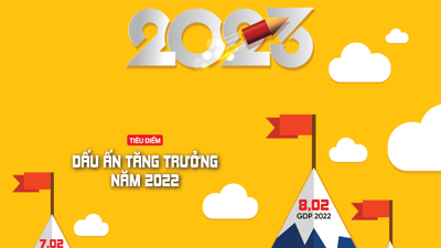 Tạp chí Kinh tế Việt Nam số 1-2023