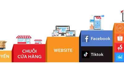 Online sales to remain a retail trend