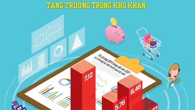 Tạp chí Kinh tế Việt Nam số 27-2023