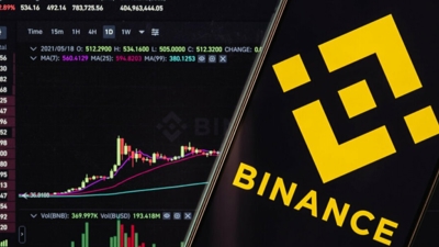 CZ ra đi, đánh dấu một chương mới cho Binance và ngành công nghiệp tiền điện tử?