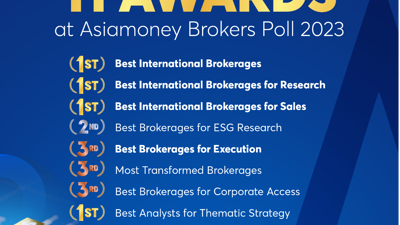 Yuanta Securities Vietnam wins 11 awards in Asiamoney Brokers Poll 2023