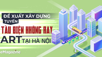 Đề xuất xây dựng tuyến tàu điện không ray ART tại Hà Nội