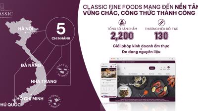 Classic Fine Foods mang đến nền tảng vững chắc, công thức thành công