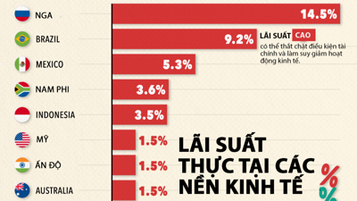 kèo nhà cái bet88