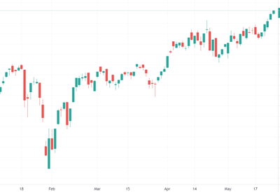 VCB, HPG đưa VN-Index vượt 1.300 điểm