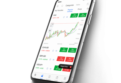 Cảnh giác trước chiêu dụ, lừa đảo từ sàn Forex trái phép