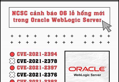 Nguy cơ tấn công mạng trên diện rộng do 6 lỗ hổng Oracle WebLogic Server