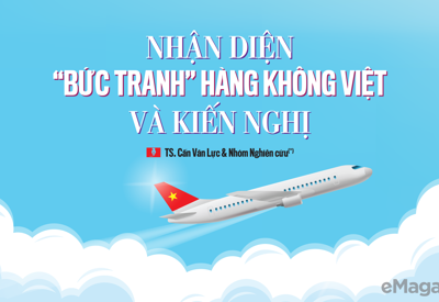 Nhận diện bức tranh hàng không Việt và kiến nghị 