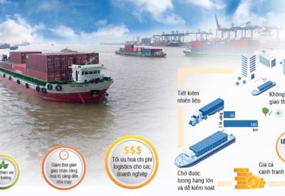 Đẩy nhanh “container hóa” vận tải thủy