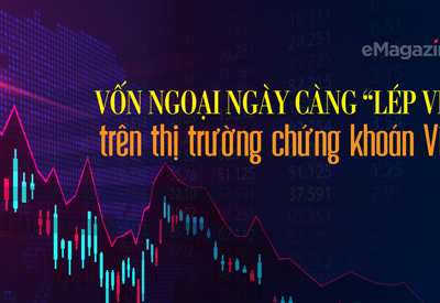 Vốn ngoại ngày càng “lép vế” trên thị trường chứng khoán Việt