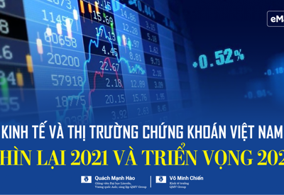 Kinh tế và thị trường chứng khoán Việt Nam: Nhìn lại 2021 và triển vọng 2022