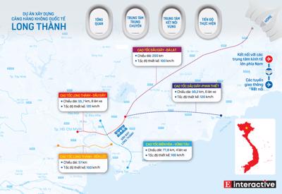 [Interactive]: Đại dự án sân bay Long Thành - Hub trung chuyển hàng không quốc tế