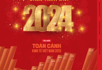 Tạp chí Kinh tế Việt Nam số 01-2024
