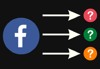 Facebook và các nền tảng mạng xã hội triển vọng mới năm 2024