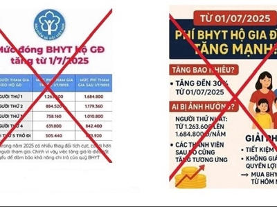 Thông tin tăng mức đóng bảo hiểm y tế từ 1/7/2025 là chưa chính xác