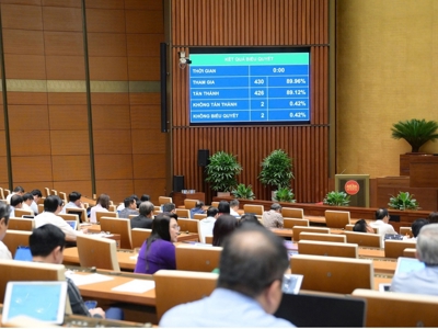 Hà Nội được hưởng 100% khoản thu tiền sử dụng đất, cho thuê đất