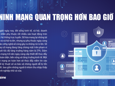 An ninh mạng quan trọng hơn bao giờ hết
