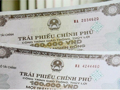 6 tháng đầu năm, Kho bạc Nhà nước huy động trái phiếu đạt 40% kế hoạch năm 2025