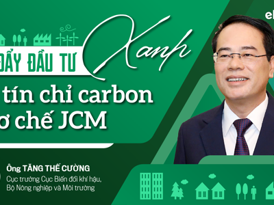 Thúc đẩy đầu tư xanh, tạo tín chỉ carbon từ cơ chế JCM