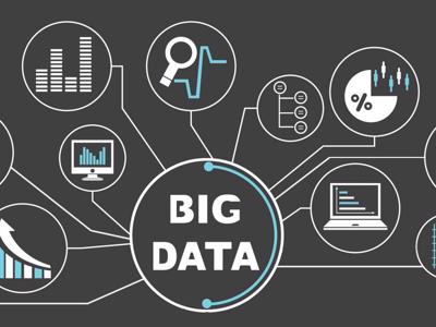 Ứng dụng Big Data trong hoạt động marketing