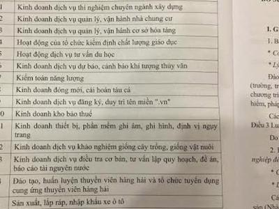 Dự luật “độc đáo” đã hoàn thành