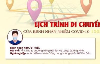 Ca Covid-19 lây nhiễm cộng đồng ở Quảng Ninh từng đến những đâu?