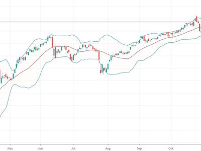 Đẩy giá VIC kịp thời, VN-Index xanh phút chót