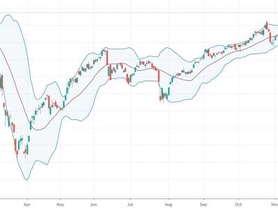 Cổ phiếu nhỏ nổi sóng, VN-Index thận trọng hướng tới mốc 1.000 điểm