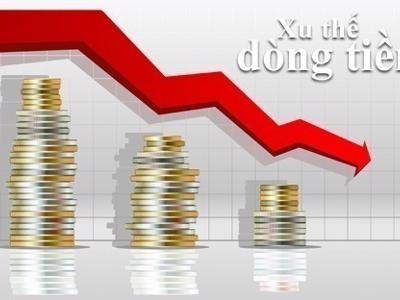 Xu thế dòng tiền: Thị trường đã chạm đáy?