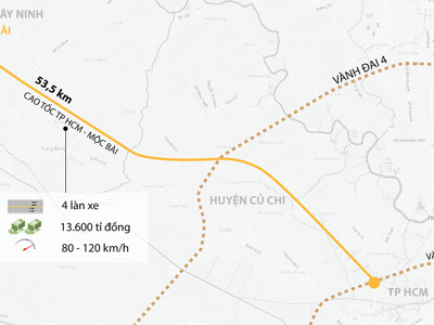 Kiến nghị Chính phủ hỗ trợ 3.000 tỷ làm cao tốc TP. HCM - Mộc Bài 