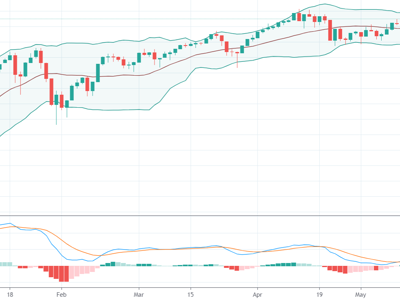 Midcap bùng nổ thanh khoản