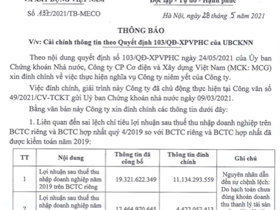 MCG: Cải chính thông tin theo quyết định 103/QĐ-XPVPHC của Ủy ban Chứng khoán Nhà nước