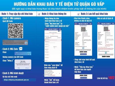 Từ 12 giờ ngày 03/6: Ra vào quận Gò Vấp phải khai báo y tế bằng QR code